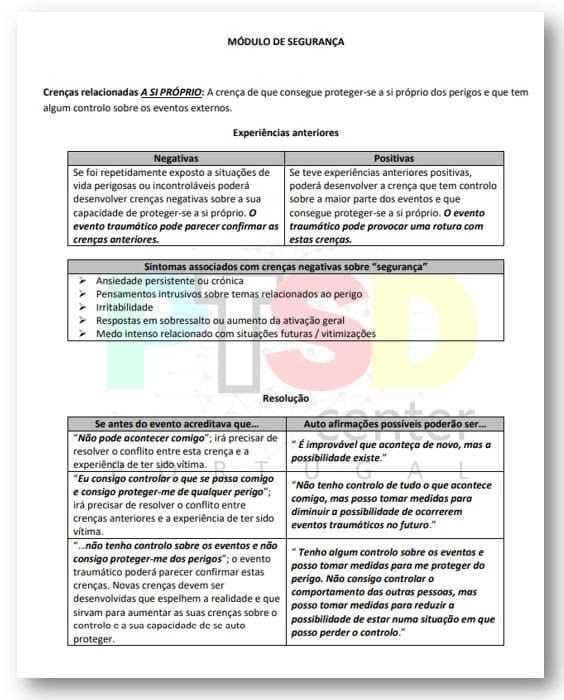 Material Educativo 7 Manual do Terapeuta - TPC 4