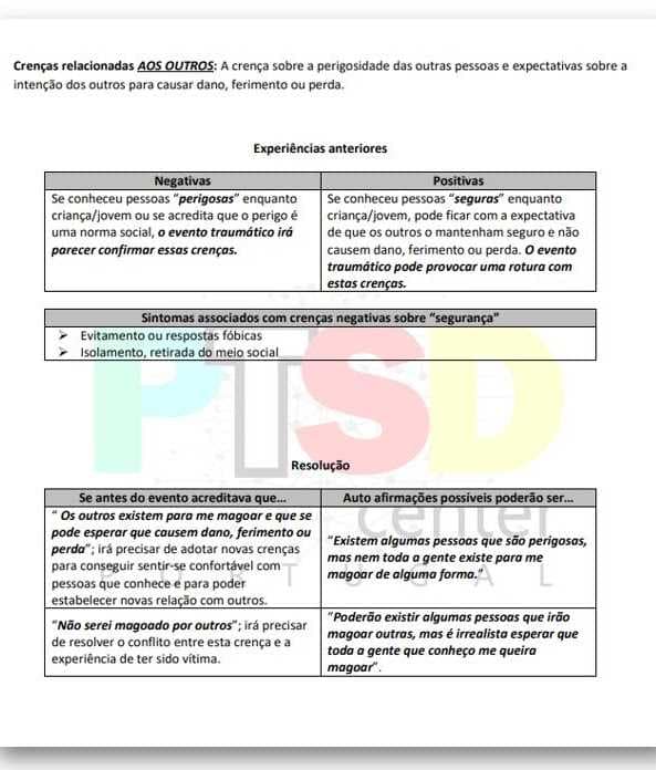 Material Educativo 9 Manual do Terapeuta - TPC 5